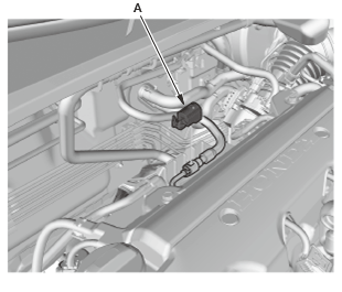 Fuel and Emissions - Testing & Troubleshooting